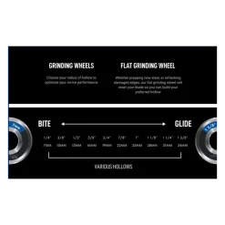 AdvantEdge Wheel 3/4-19MM