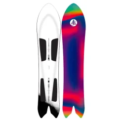 3D Family Tree Channel Surfer