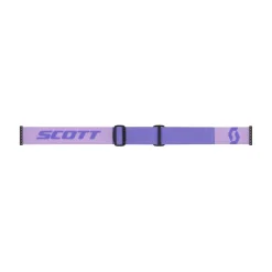 Factor Goggle