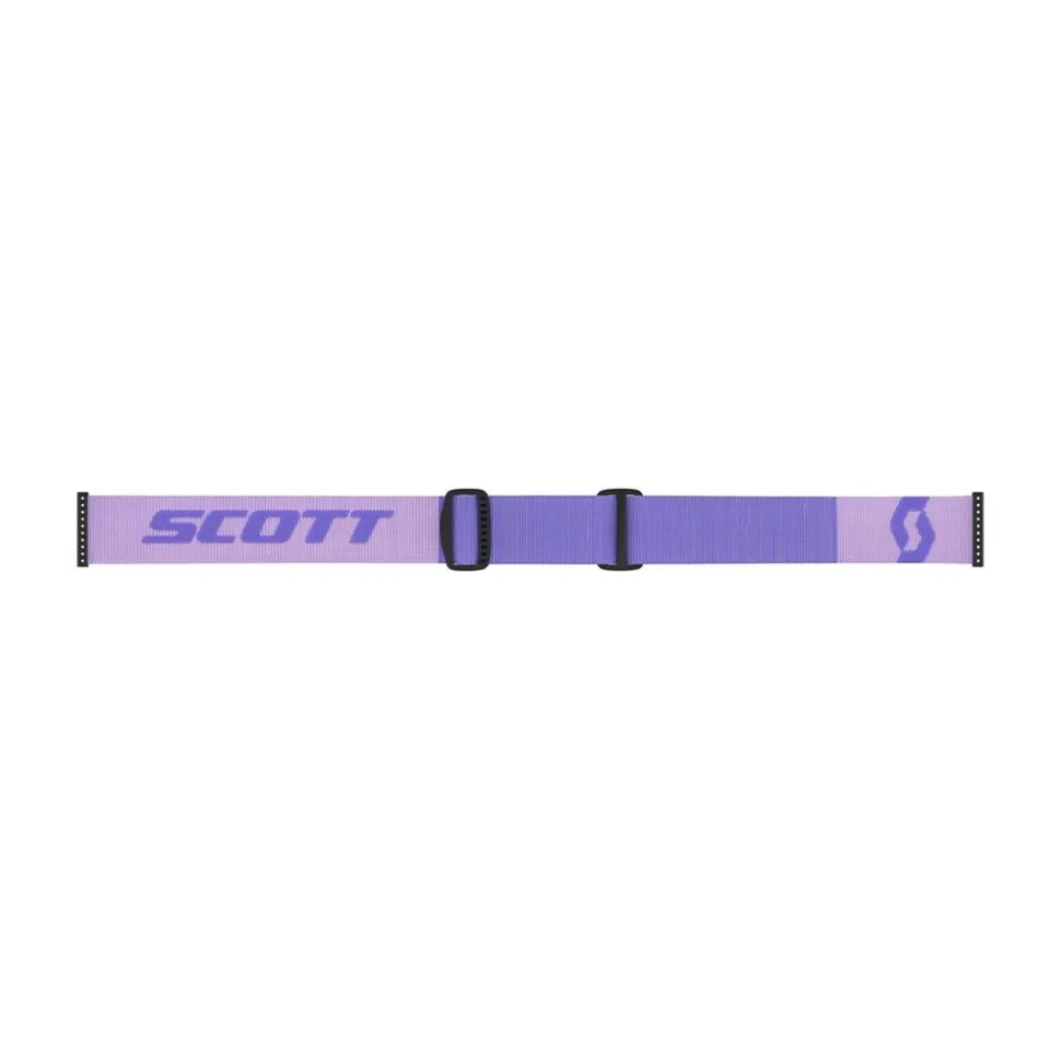 Factor Goggle