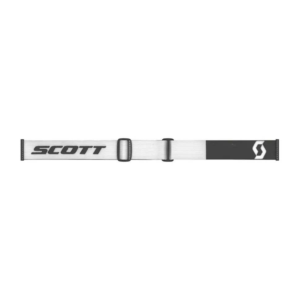 Factor Goggle