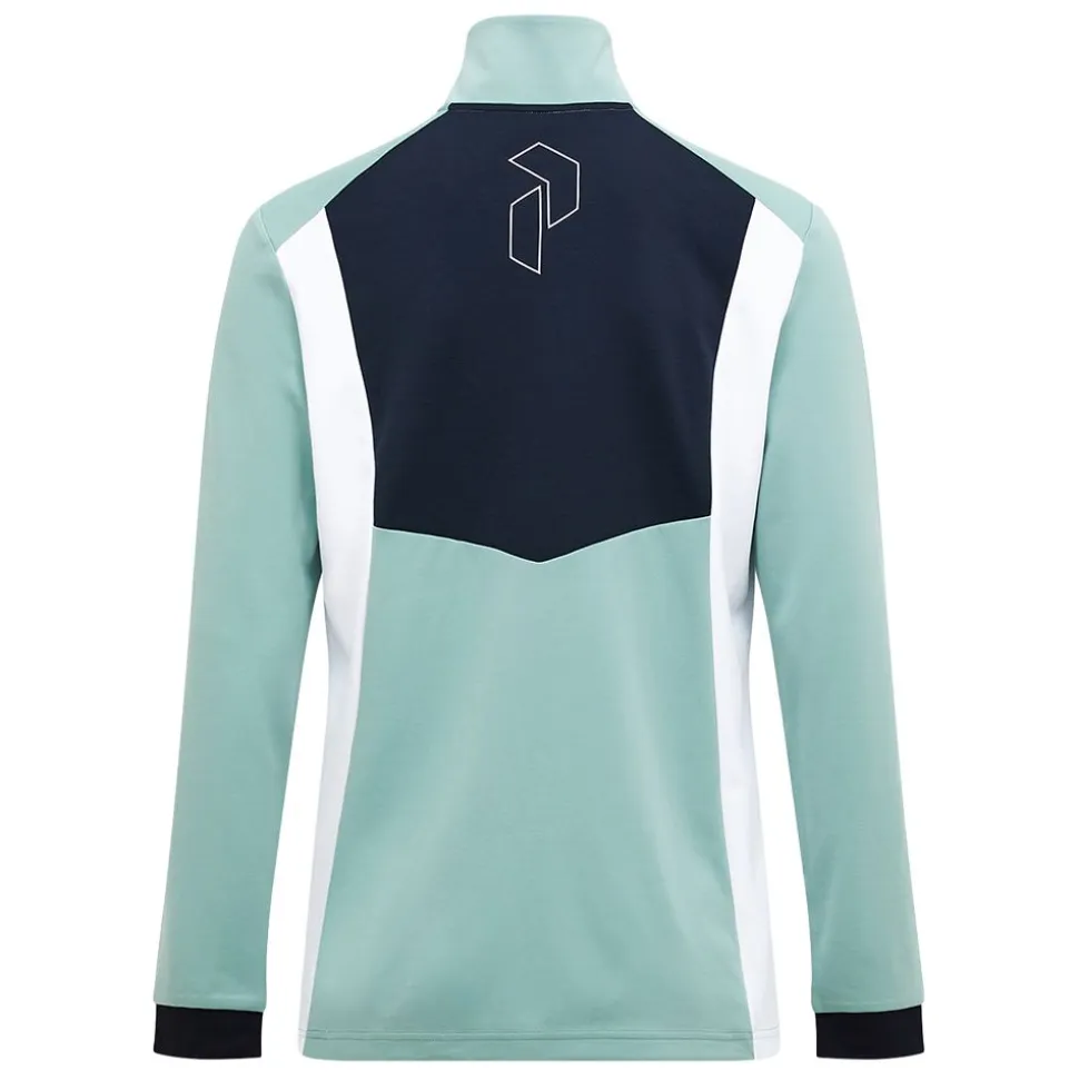 Swift Motion Midlayer Herr