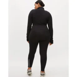 Thermal Tights Dam