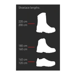 Water Repellent Shoelace